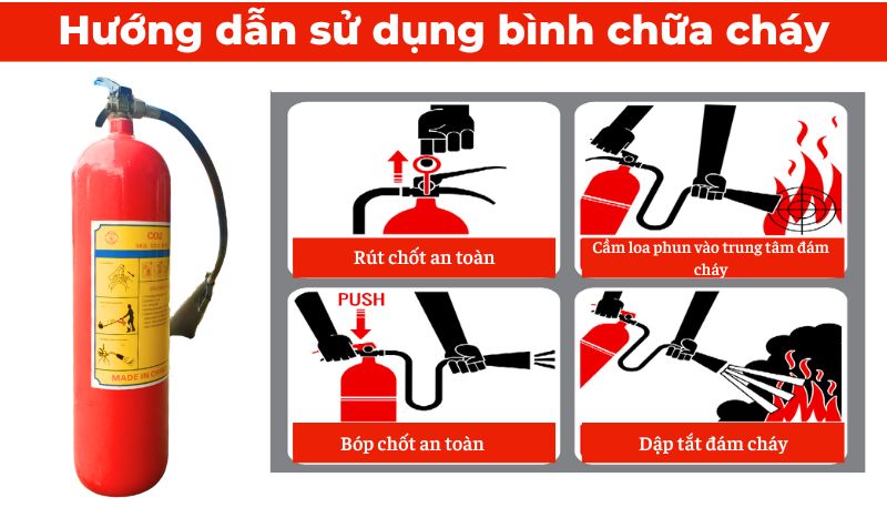 Hướng dẫn sử dụng bình chữa cháy