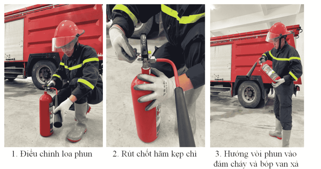 Hướng dẫn sử dụng bình khí chữa cháy xách tay